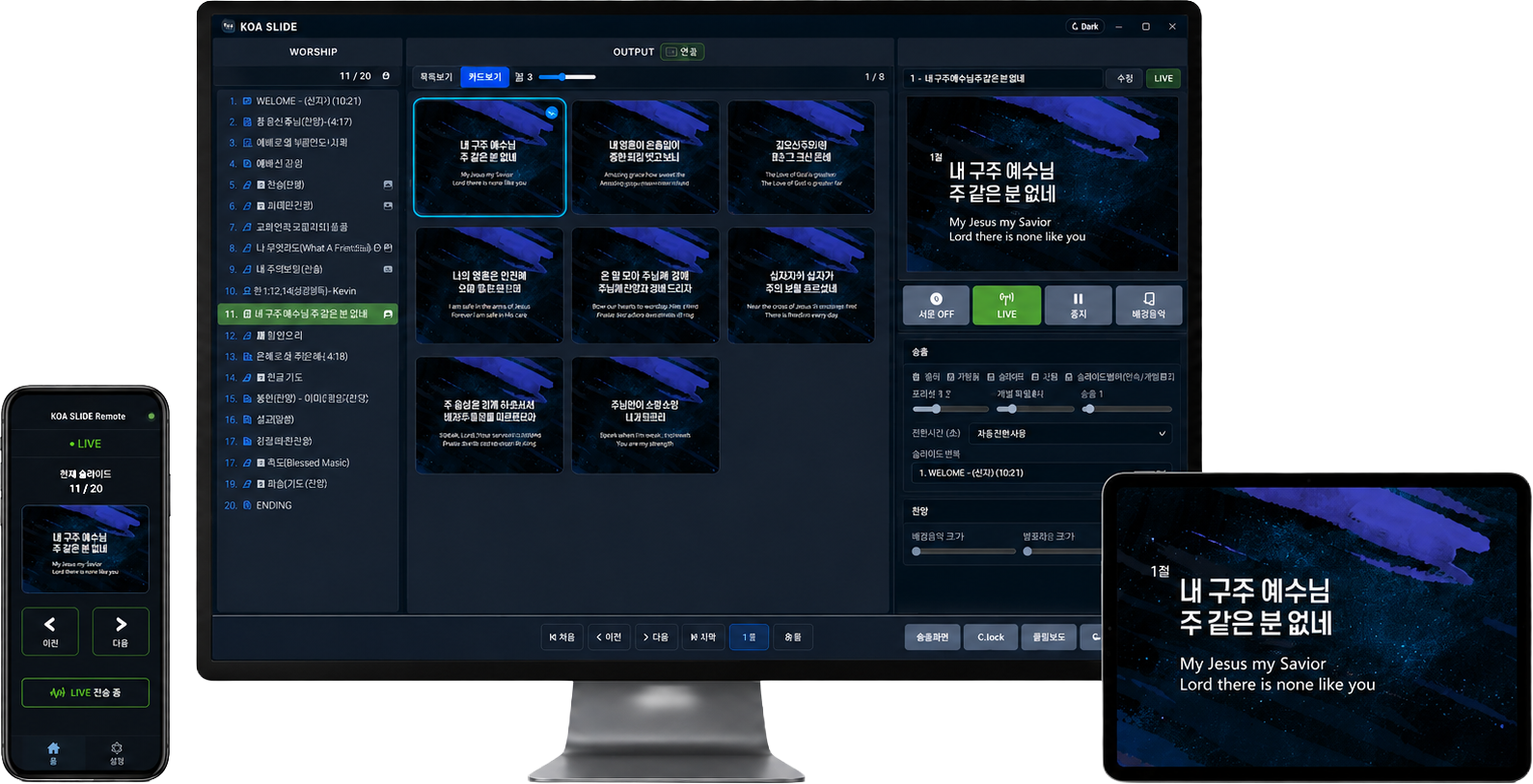 Remote control and output monitor